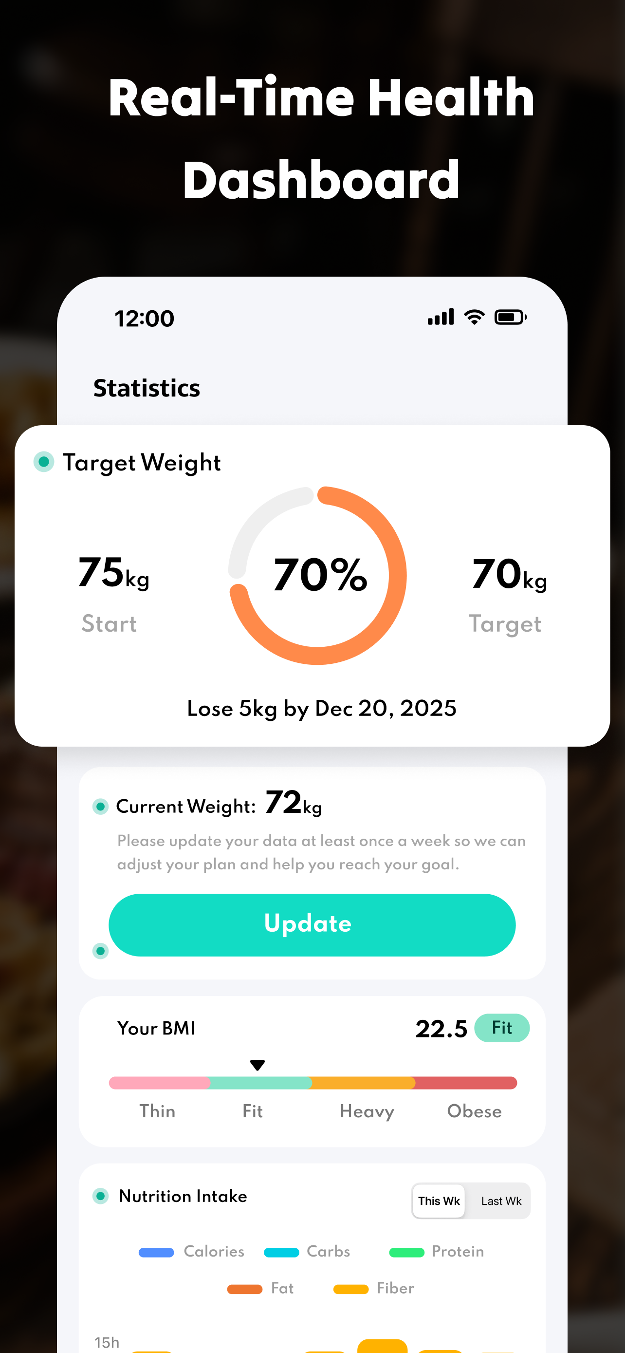 Real-Time Health Dashboard
